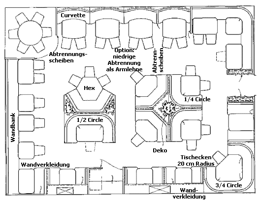 sitzgruppenplan 1